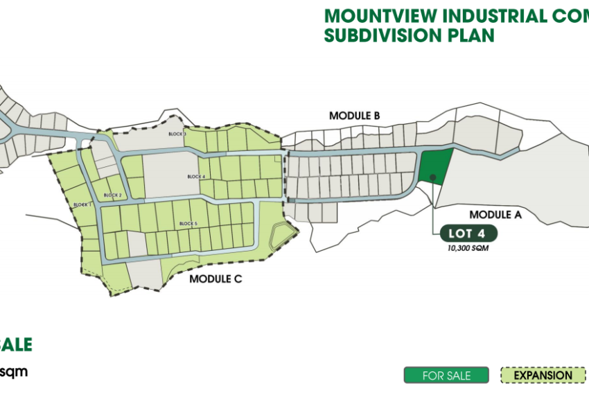 Mount View Subdivision Plan